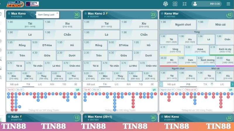 Vì sao nên cập nhật kết quả quay số TIN88 thường xuyên?
